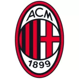 AC Milan - camisetasdefutbol